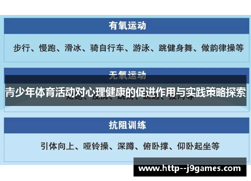 青少年体育活动对心理健康的促进作用与实践策略探索 青少年体育活动对心理健康的促进作用与实践策略探索