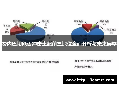 费内巴切能否冲击土超前三地位全面分析与未来展望