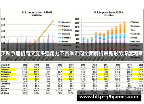 英超争冠格局突变多强角力下赛季走向全面解析最新形势深度观察 英超争冠格局突变多强角力下赛季走向全面解析最新形势深度观察